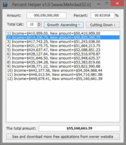 نرم افزار Percent Helper ابزاری ساده برای محاسبه سود در چندین مرحله