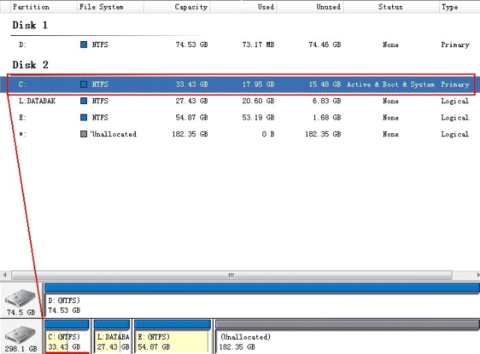 همه چیز در مورد Boot Partition و System Partition